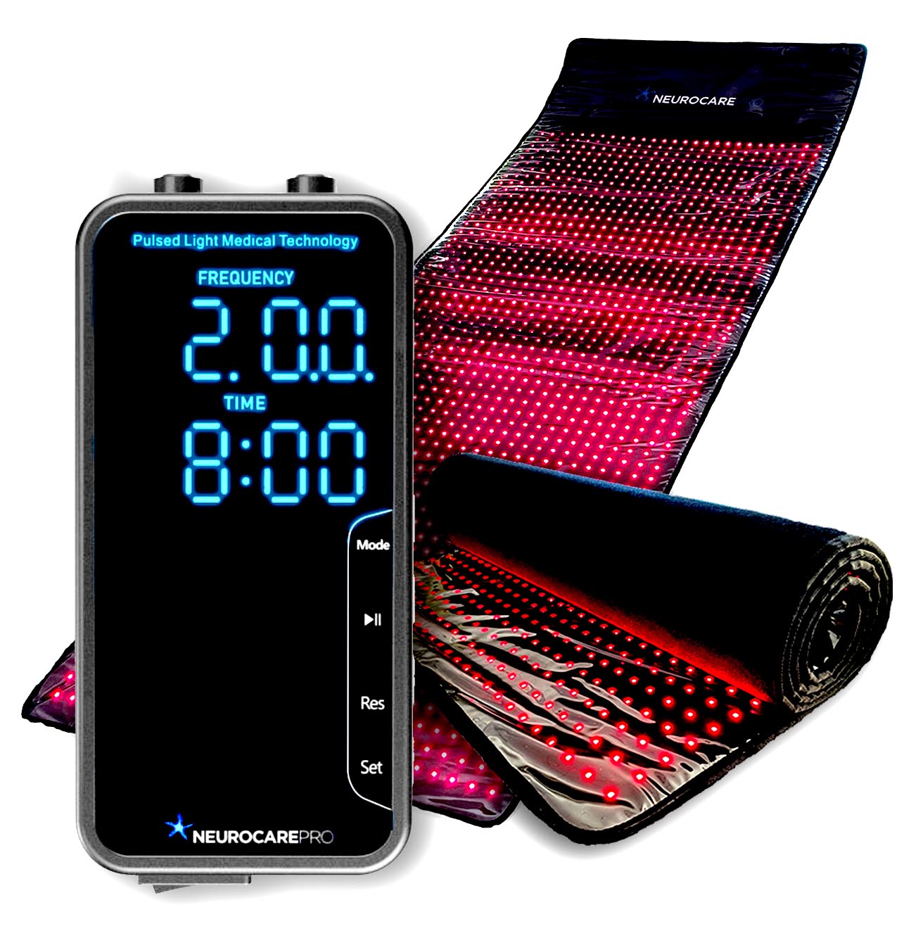 MM_ProKit_1312x1340 Neurocare Pro's Elite MetMat Pro 5022 with NEW 3rd Gen 2-port