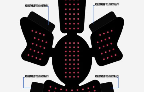 braincap_insidediagram_600x613-3 Inside the Evolutionary Neurocare Pro Brain Cap 280