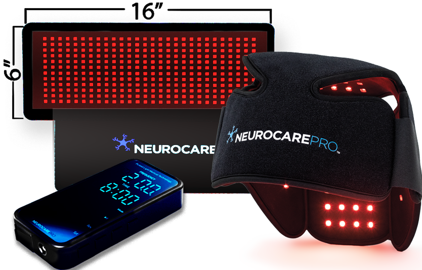 BGASystem_3G_834x534NL Brain-Gut Axis Care Vertical - NCP-MD - NeurocarePro LLC