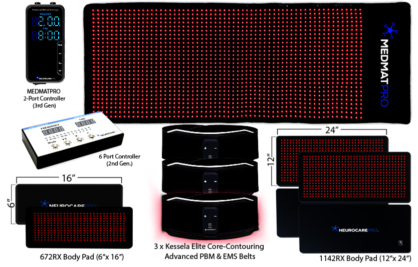Medical WeightLoss Package