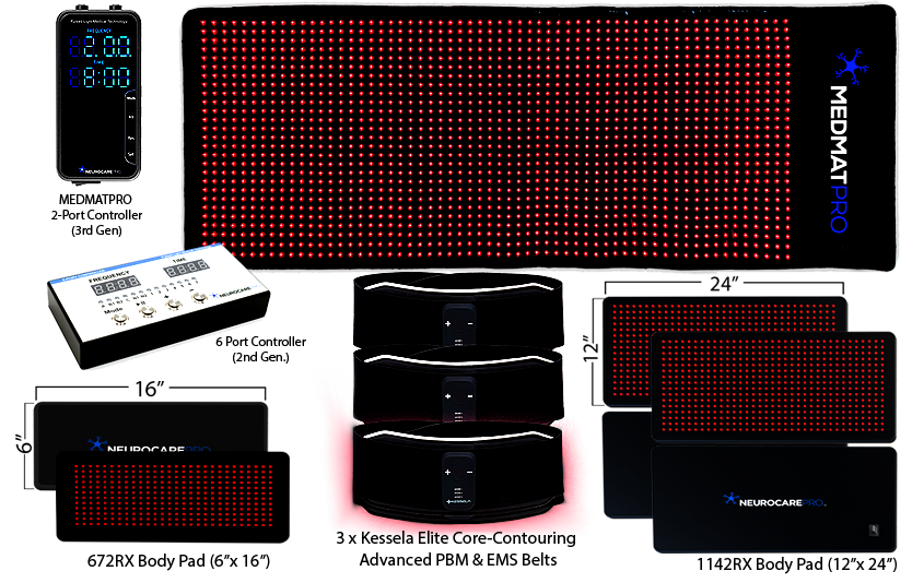 WLK_834x534 Elite Medical Weight-loss Package by NeurocarePro