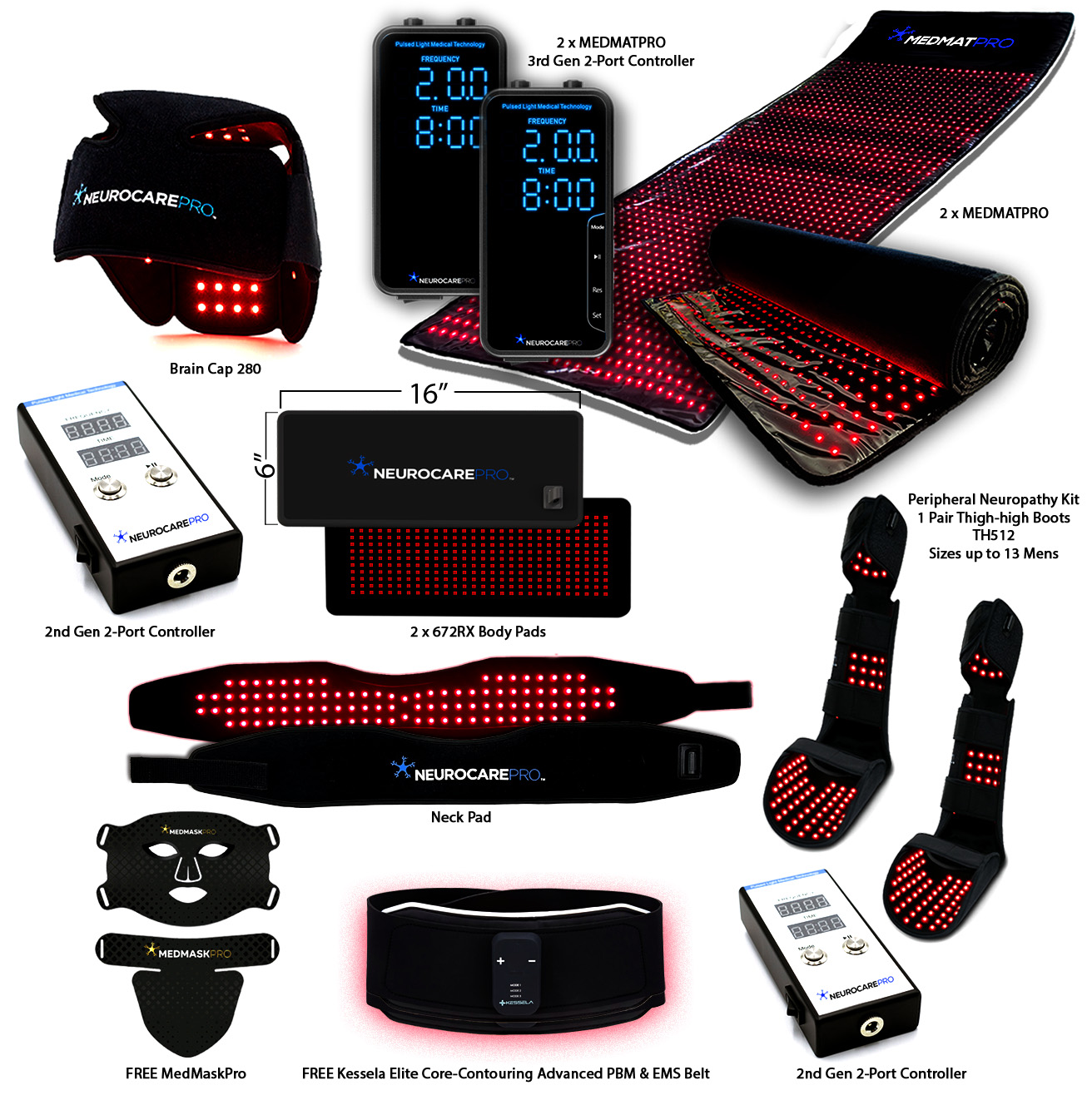 WLP_1312x1340 Elite Pro Wellness Package for Practitioners and Clinicians