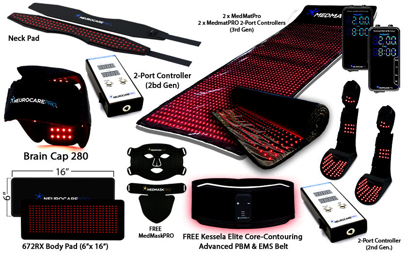 Pro Elite Wellness Package for Practitioners and Clinicians