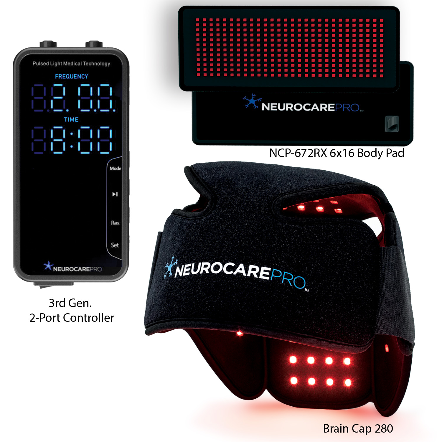 NCP-MD_BGA_Kit NCP-MD: Brain-Gut Axis Care Vertical - Advanced PBM - Powered by NeurocarePro LLC - FDA Registered