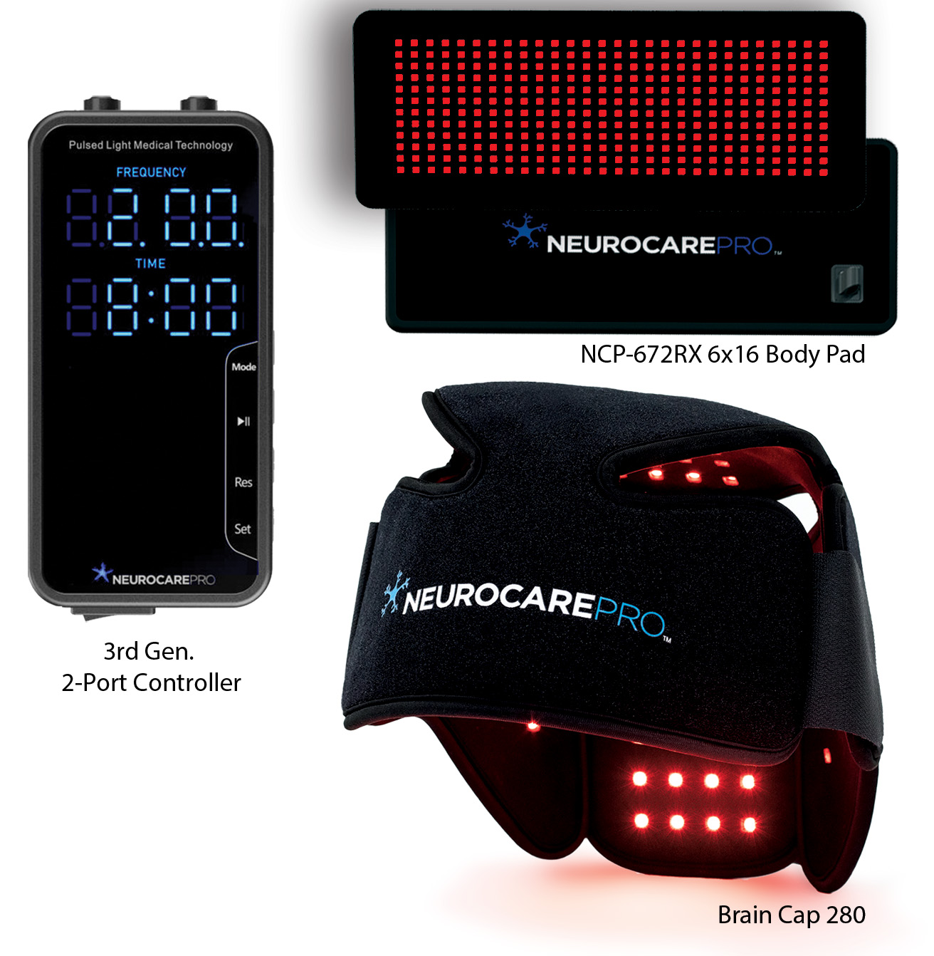 BRAIN GUT AXIS SYSTEM - NCP-MD-FDA REGISTERED!