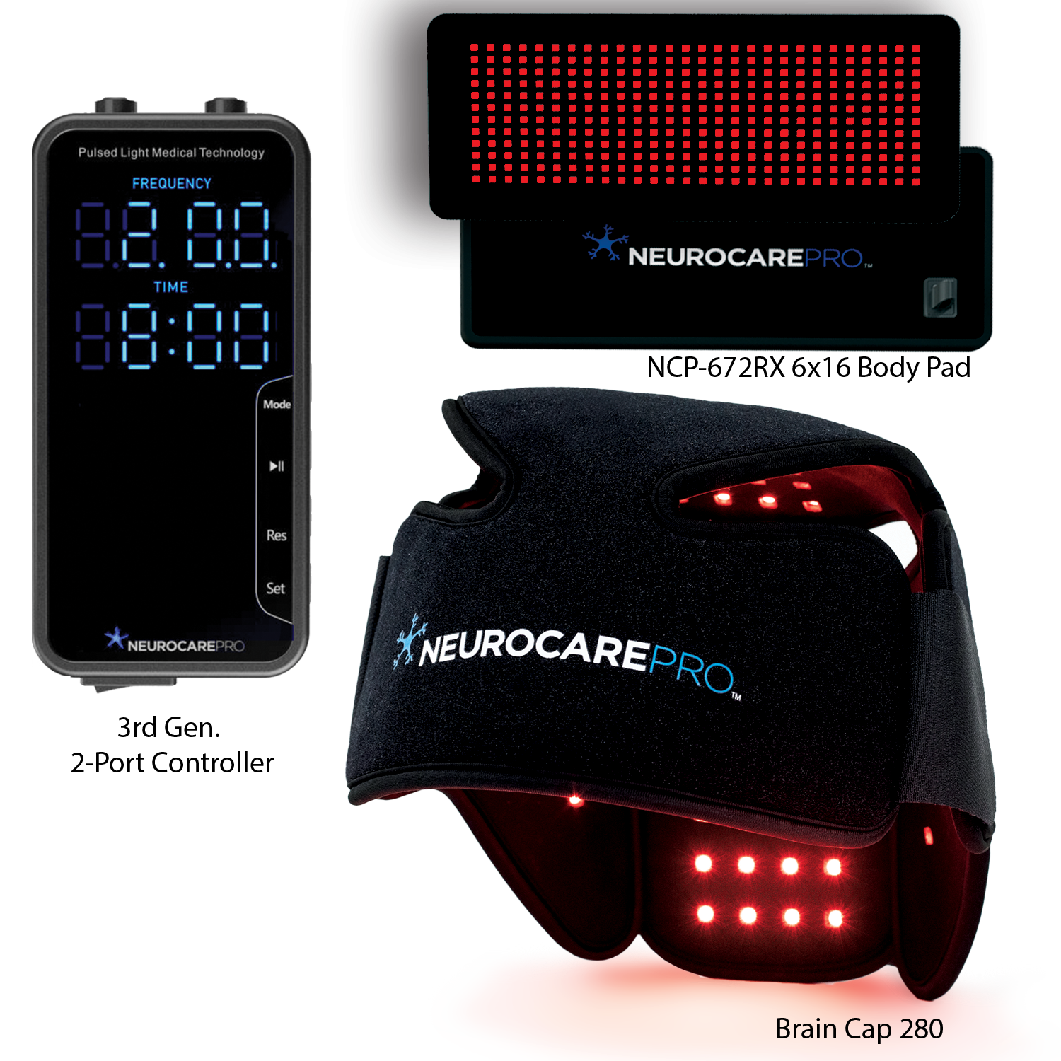 BRAIN GUT AXIS SYSTEM - NCP-MD-FDA REGISTERED!