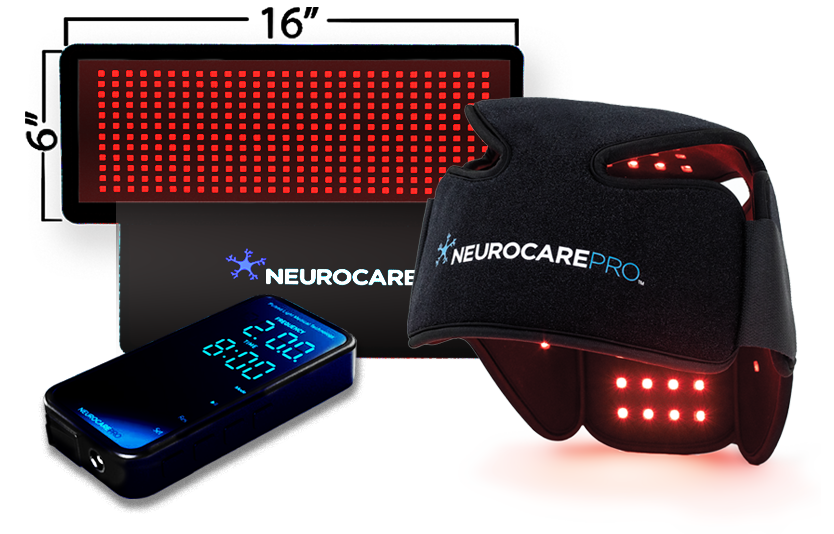 BGASystem_3G_834x534NL2 NCP-MD:Brain-Gut Axis Care System - NeurocarePro LLC - FDA Registered - Cleared Class II Medical Device