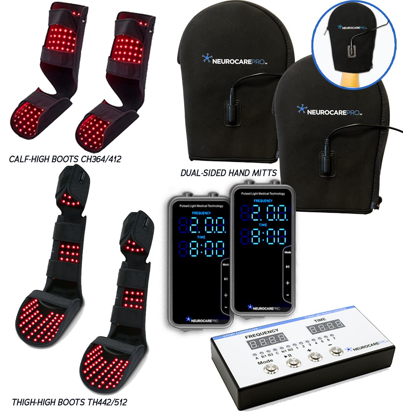 Hands-Feet_System_3G2P_1312x1342 Hands & Feet Care System - NeurocarePro LLC - FDA Registered Cleared Class II Medical Device