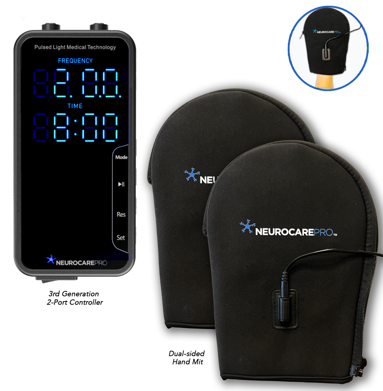 HandMit_3G2P_1312x1340-2 Dual-Sided Hand Mitt - Hand Care System - NeurocarePro - FDA Registered Cleared Class II Medical Device