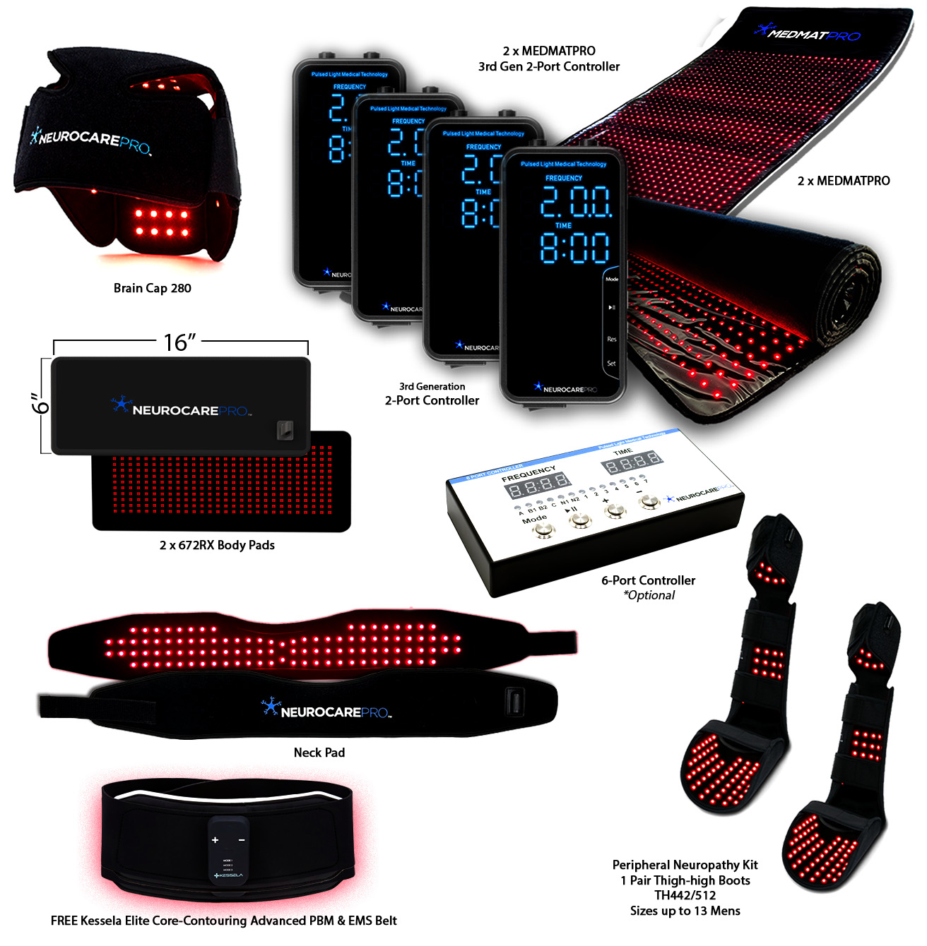 WLP-MD_1312x1340_NoMask Elite Complete Wellness System for Practitioners & Clinicians by NeurocarePro LLC - FDA Registered Cleared Class II Medical Device